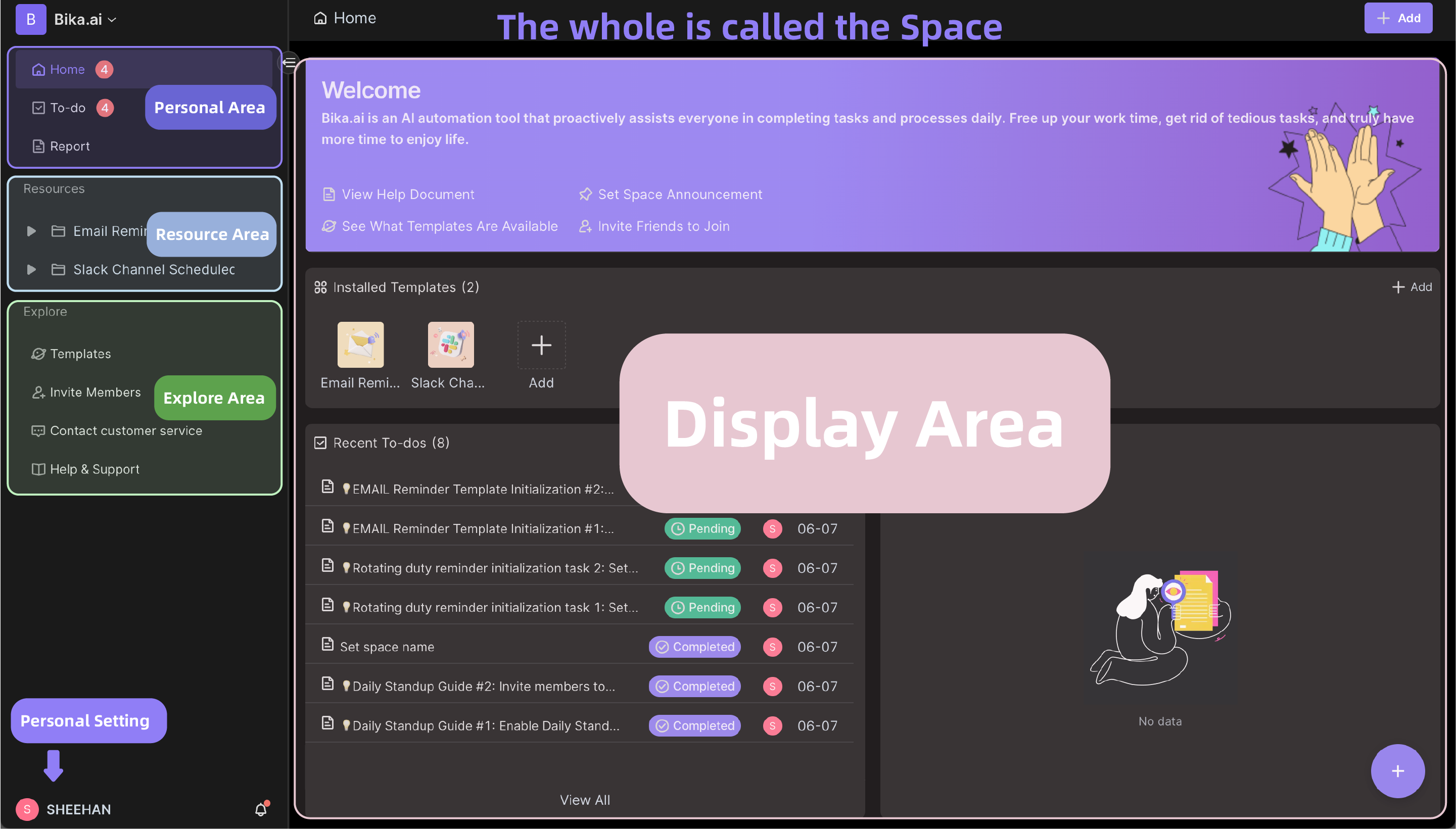 Bika Space Diagram