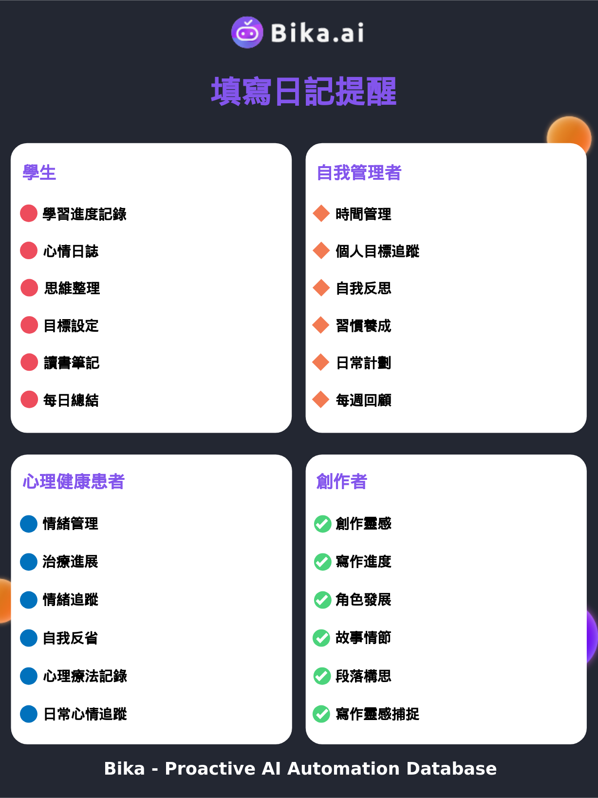 use-case-zh-TW