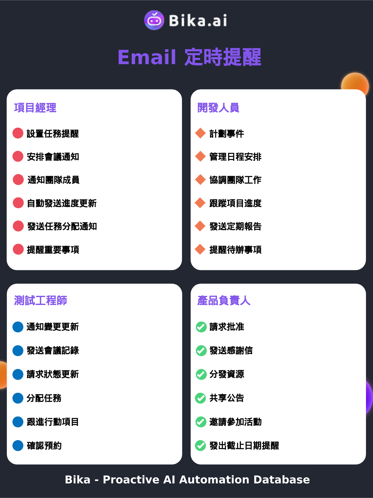 use-case-zh-TW