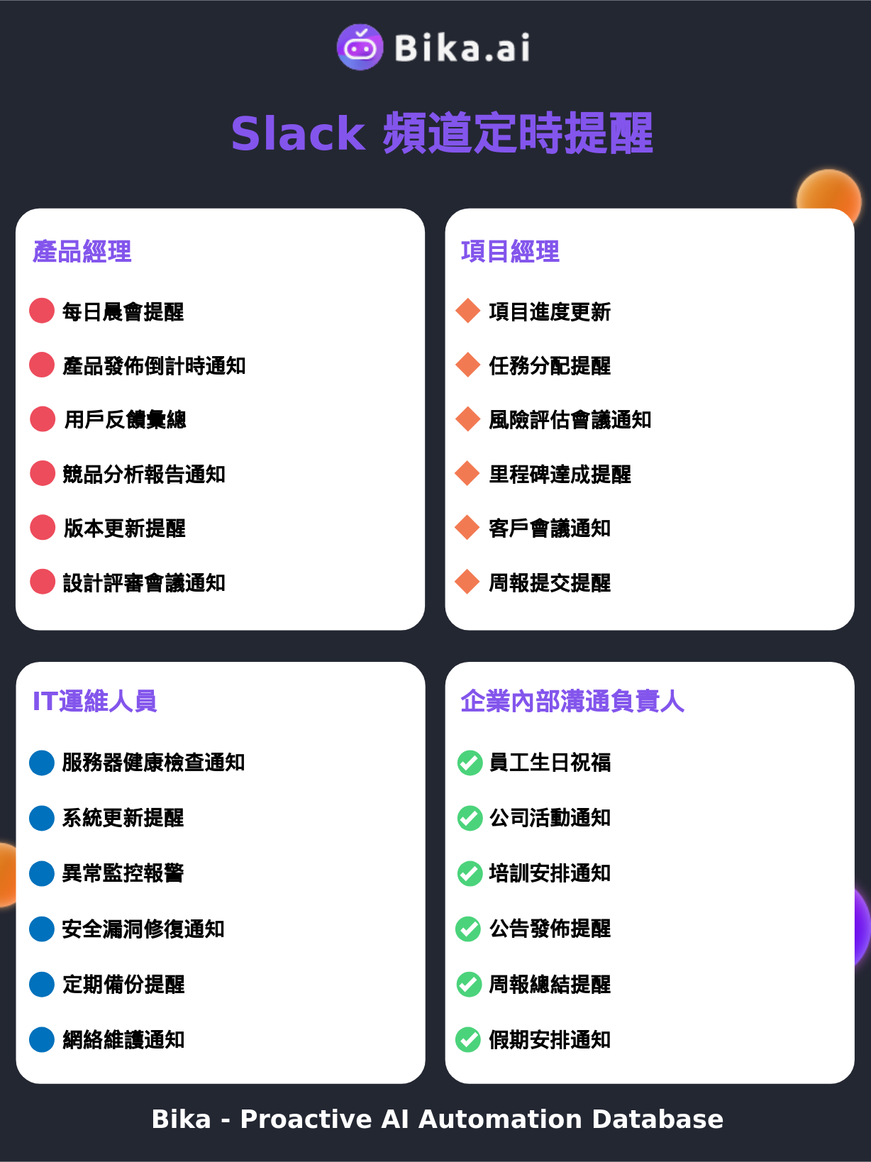 use-case-zh-TW